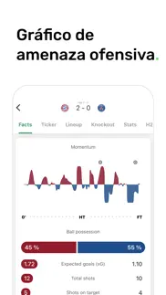 fotmob - resultados de fútbol iphone capturas de pantalla 3