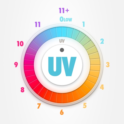 UV Index - Sun rays app reviews download