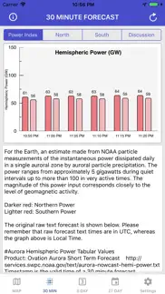 aurora forecast & alerts iphone images 4
