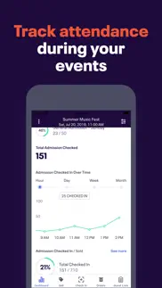 eventbrite organizer iphone images 3