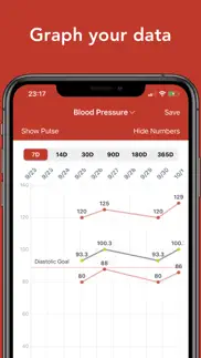 blood pressure tracker+ iphone images 3
