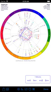 iphemeris astrology charts iphone images 1