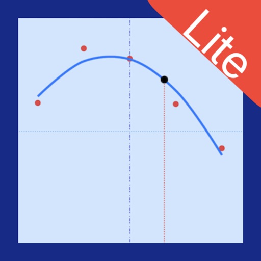 Quadratic Regression Equation app reviews download