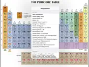 periodic table ipad resimleri 1