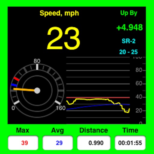 AudibleSpeed GPS Speed Monitor app reviews download