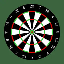 cricket darts chalkboard logo, reviews