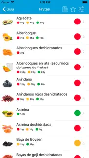 monash university fodmap diet iphone capturas de pantalla 3