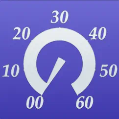 speedometers logo, reviews