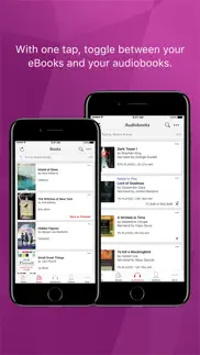 kobo books okuma uygulaması iphone resimleri 3