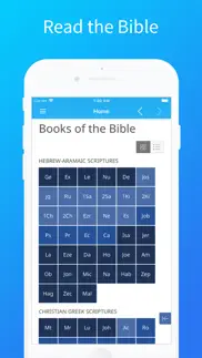 jehovah’s witnesses kingdom iphone images 2