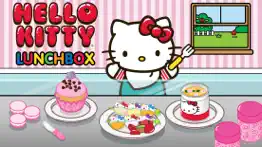 hello kitty lunchbox iphone images 1