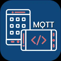 mqtt spy logo, reviews