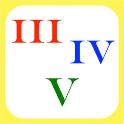 another roman numerals logo, reviews