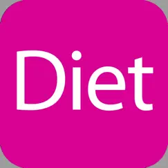 calorie counter and diet track logo, reviews