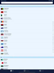 Флаги стран мира: flagdict+ айпад изображения 1