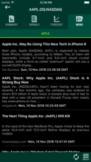 ai stock market data analysis iphone images 4