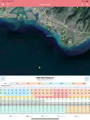 wind speed forecast app ipad images 1