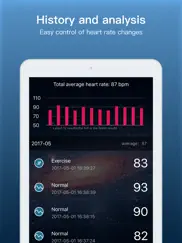 heart rate pro-health monitor ipad images 2