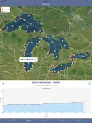 great lakes boating weather ipad images 3