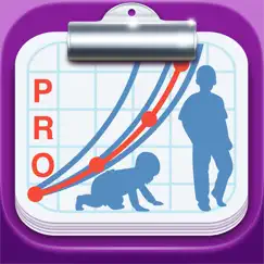 baby growth chart percentile + logo, reviews