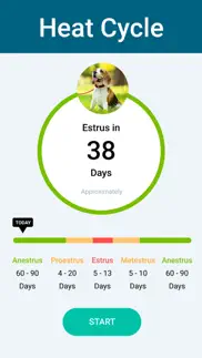 dog in heat - estrus cycle app iphone resimleri 3