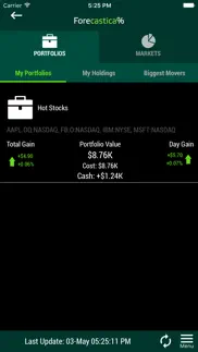 ai stock market data analysis iphone images 2