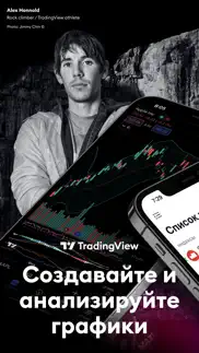 tradingview: Все мировые рынки айфон картинки 1