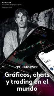 tradingview: siga los mercados iphone capturas de pantalla 1