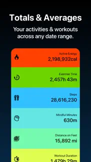 fitness stats iphone capturas de pantalla 1