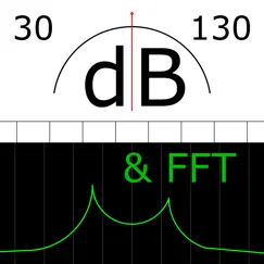 SPLnFFT Noise Meter analyse, service client