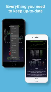 bitcoin monitor, price compare iphone images 4