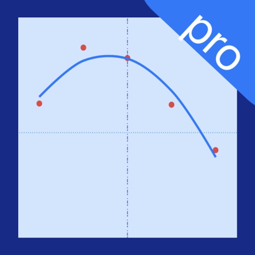 Quadratic Regression Pro app reviews download