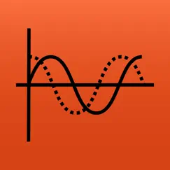 sine cosine tangent logo, reviews