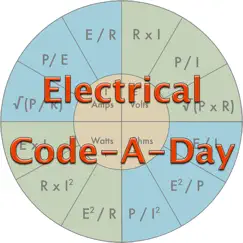 electrical code-a-day logo, reviews
