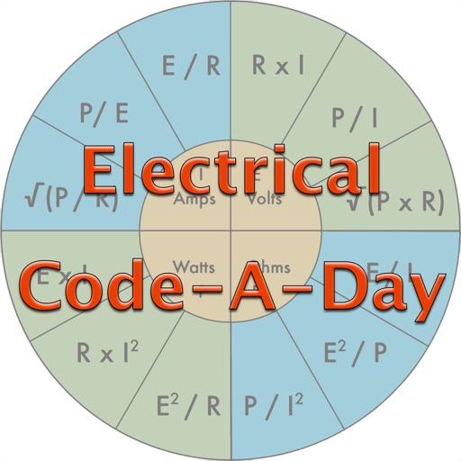 Electrical Code-A-Day app reviews download