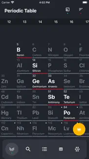 periodic table: chemistry 2024 iphone images 4