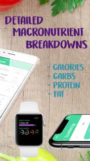 mybites - diet & macro tracker iphone images 2