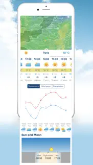 ventusky: cartes météo & radar iPhone Captures Décran 3