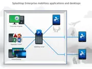 splashtop enterprise ipad images 1