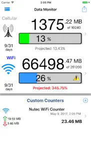 data monitor pro - control data usage in real time айфон картинки 1