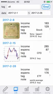 investment diary - profit and loss management iphone images 1