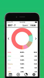 my weekly budget planner - money & expense tracker iphone images 2