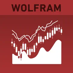 wolfram stock trader's professional assistant обзор, обзоры