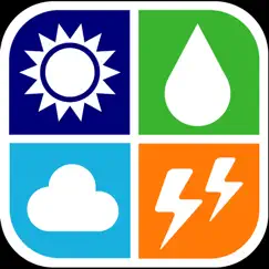 multi weather forecast logo, reviews