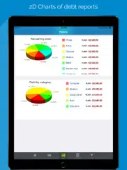 debt free - pay off your debt ipad capturas de pantalla 4