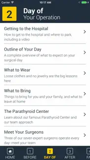 parathyroid surgery guide iphone images 4