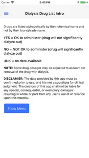 dialysis drug list iphone images 1