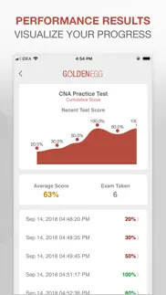 cna practice test pro iphone images 4