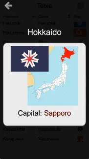 prefectures of japan - quiz iphone resimleri 1