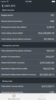 crypto currency miner tracker iphone images 4